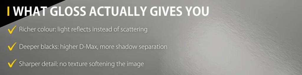 Benefits of gloss paper